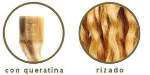 CABELLO NAT. KERATINA RIZADO COLOR 1B 55/60cm 10uds hasta fin de existencias